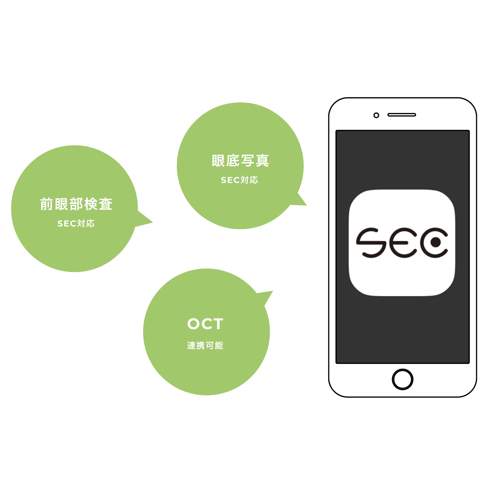 既存の検査機器と連携可能